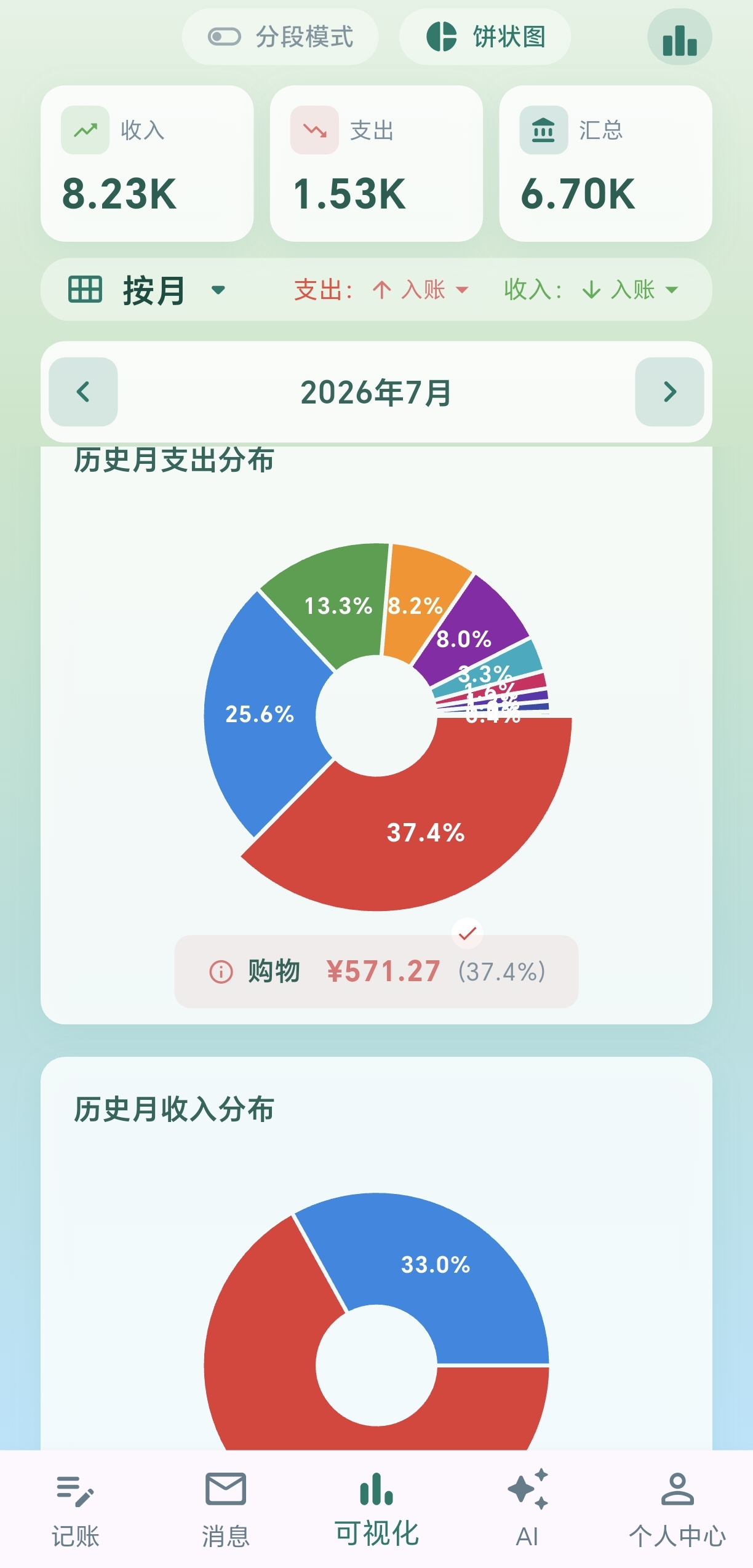 收支分布饼图