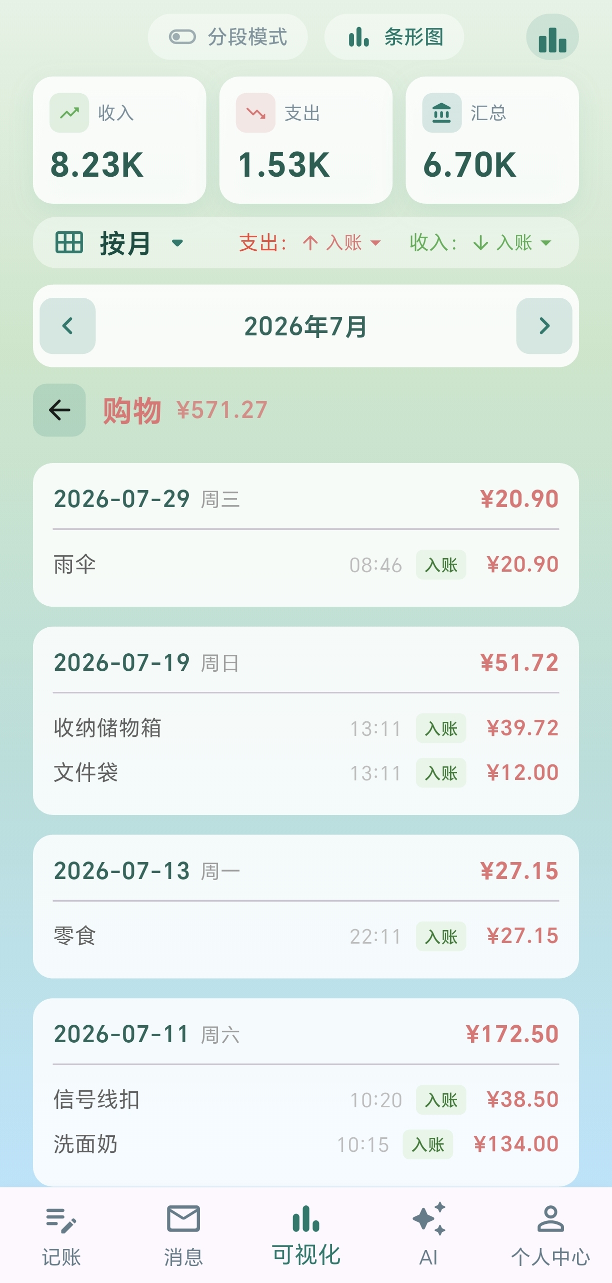 类别支出详情