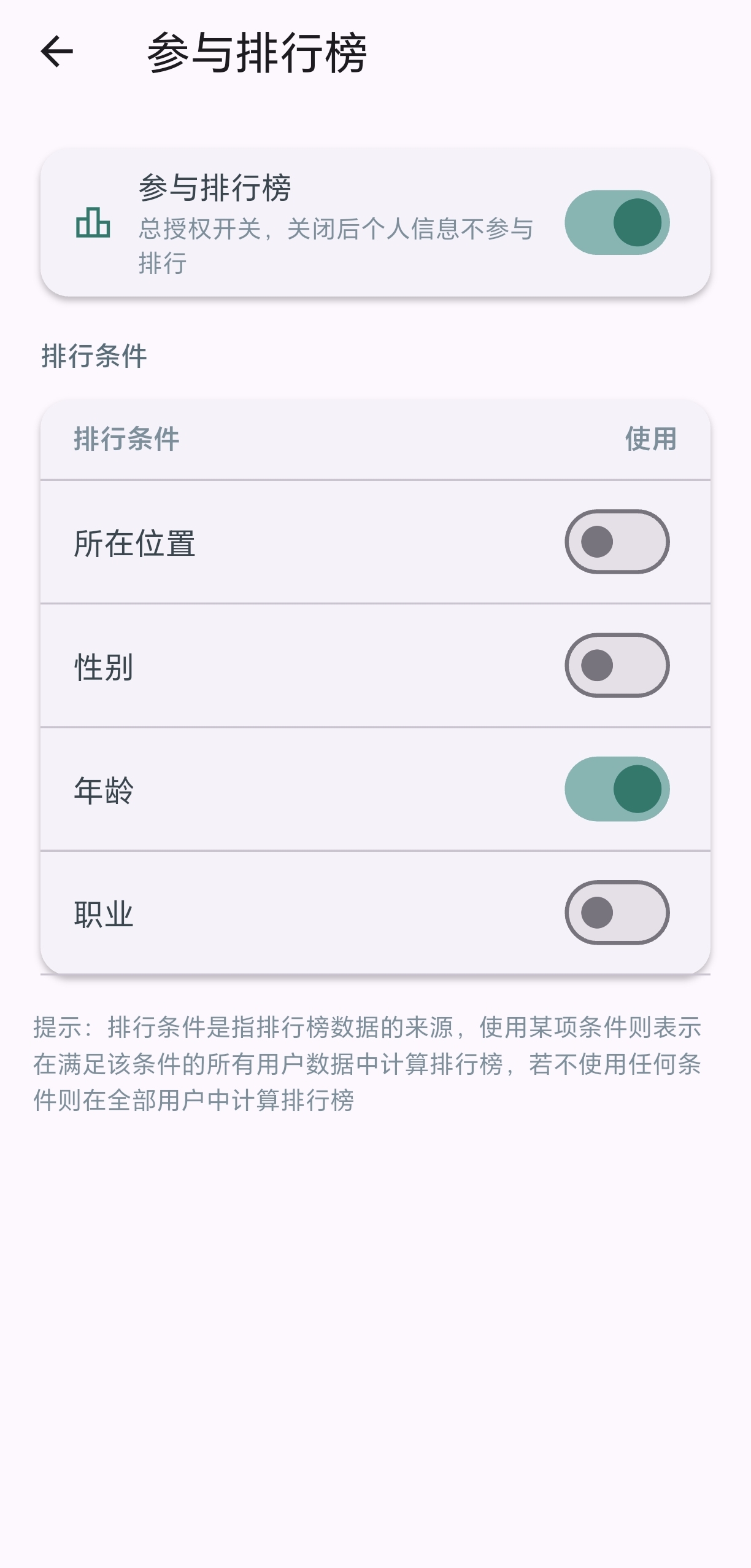 排行授权