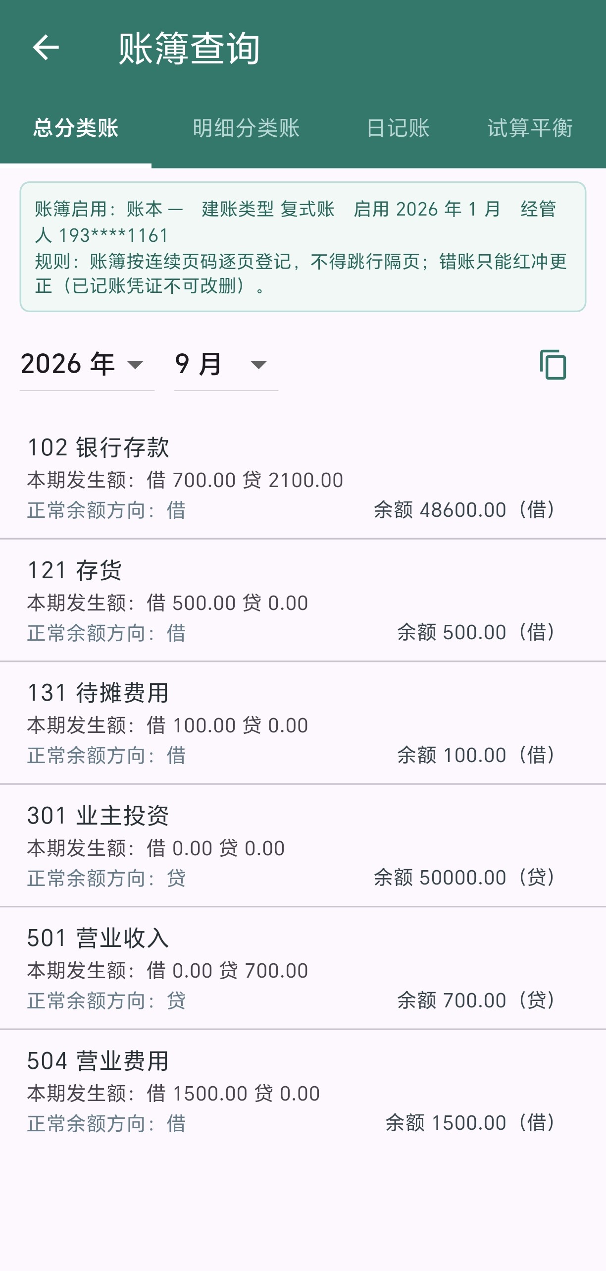 总分类账