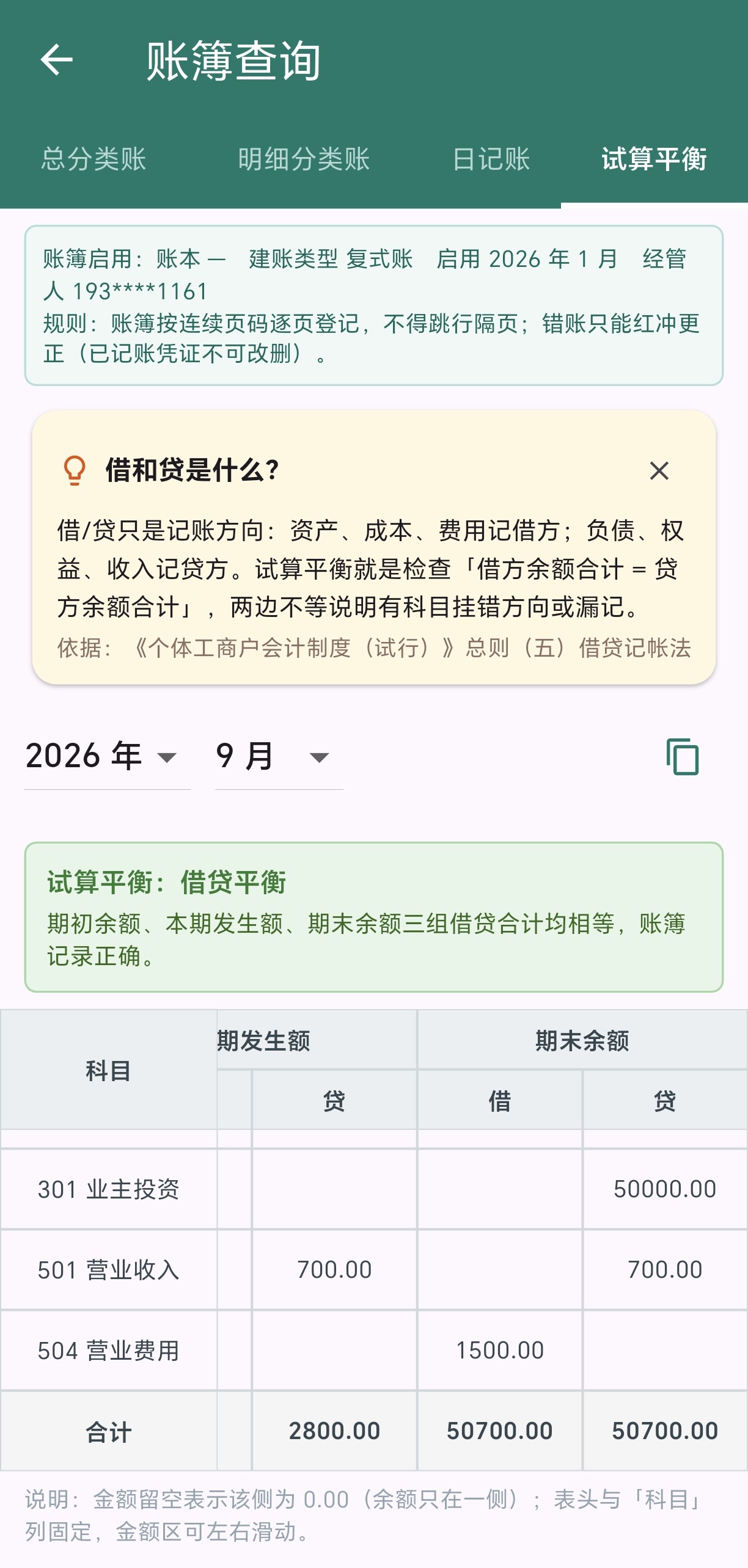 试算平衡表