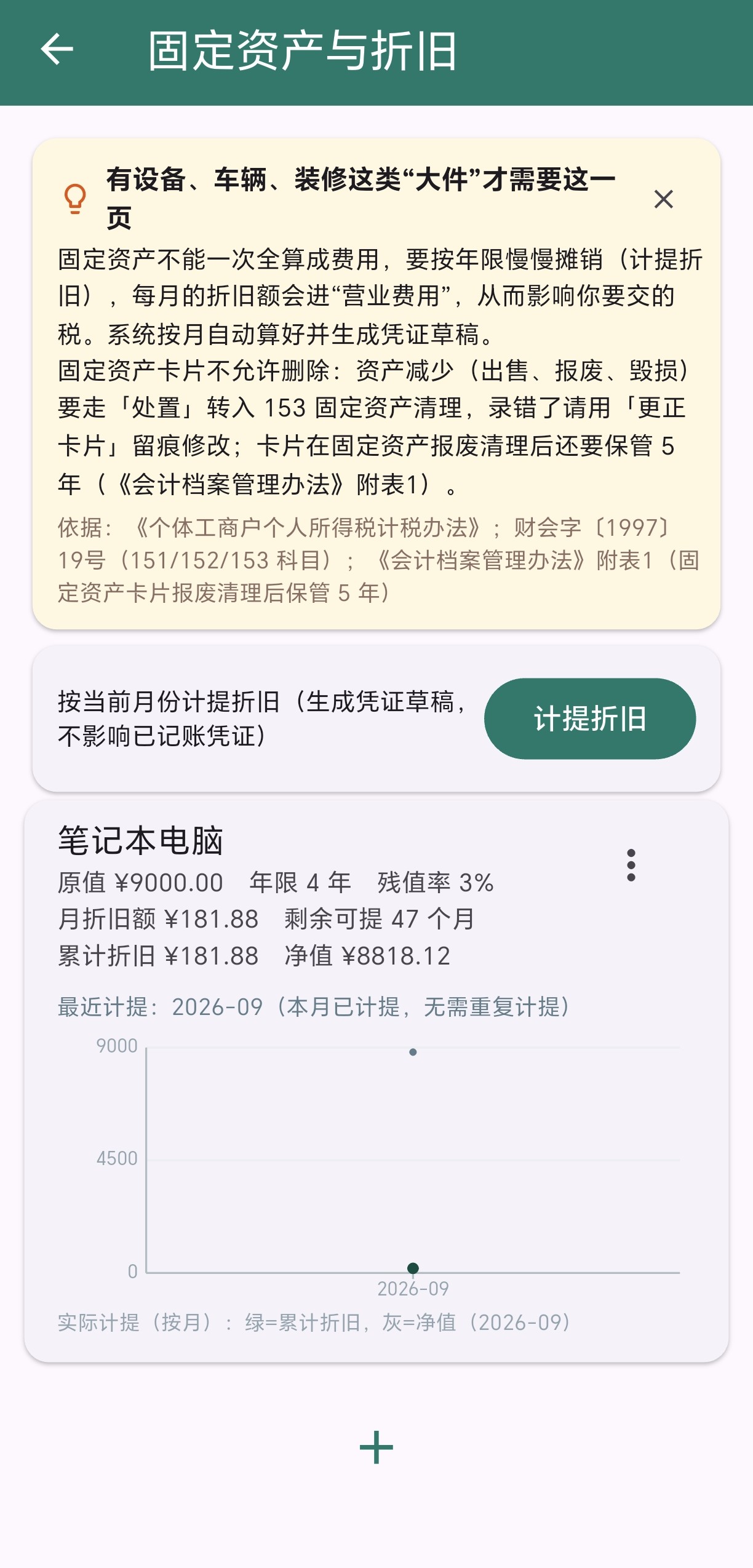 资产折旧